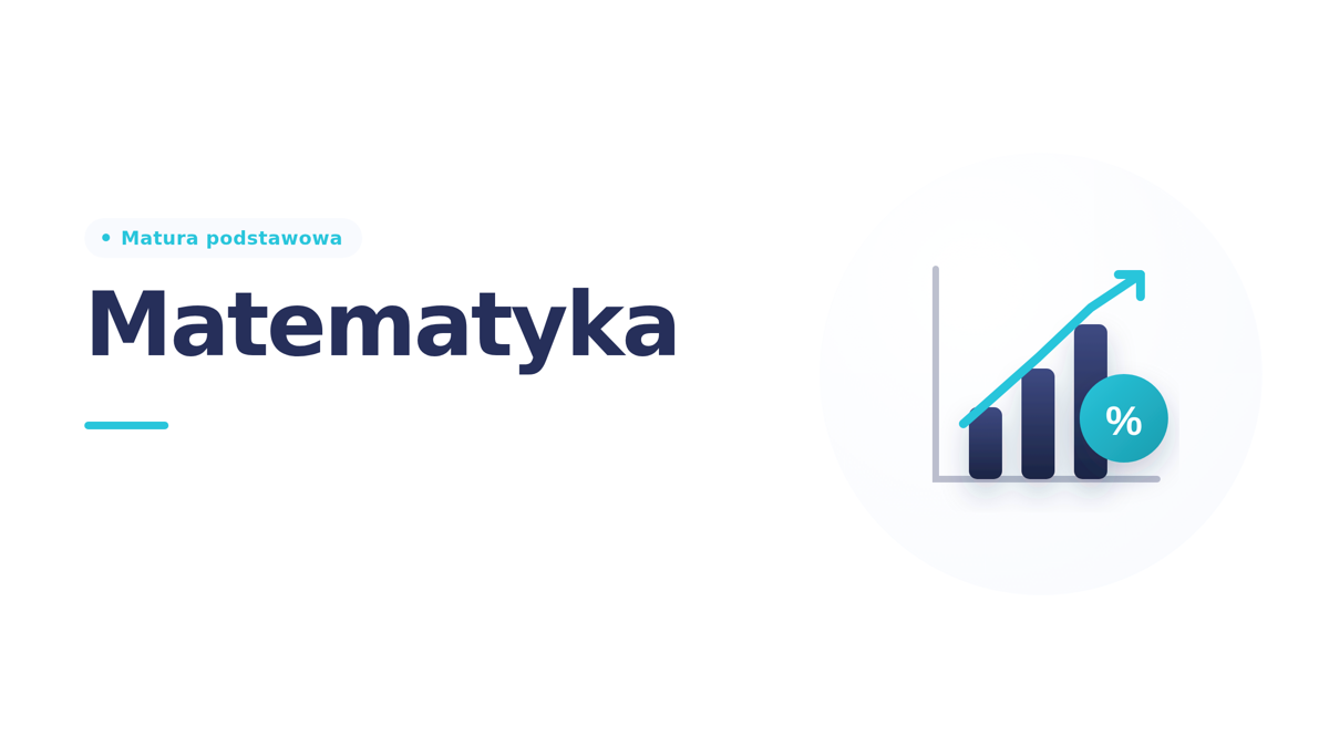 Matematyka — Matura podstawowa