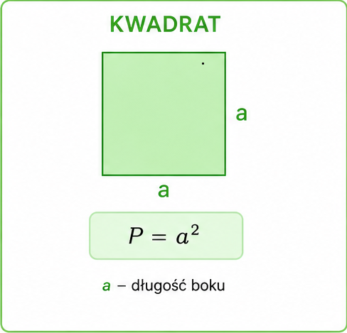 Pole kwadratu